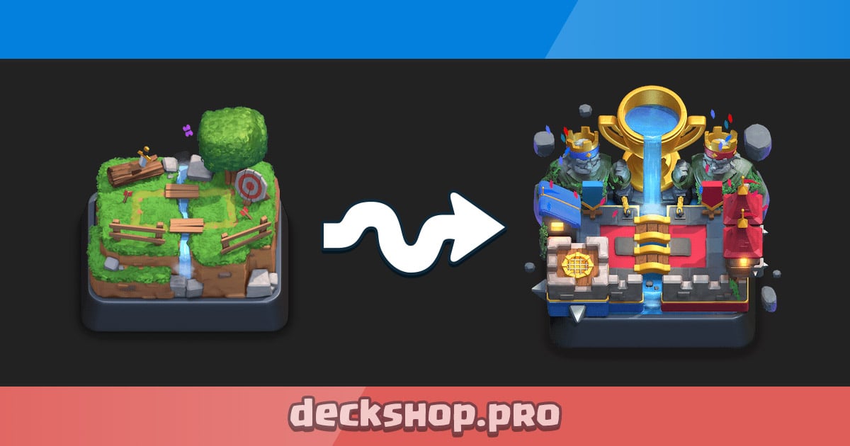 5 easy tips to get better at Clash Royale | Decks, tutorials, tips, how to  play